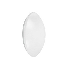 Surface Cirkular 13W/960Lm/840