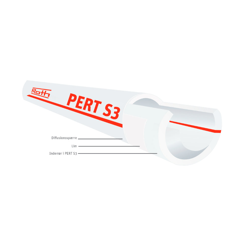 Roth PERT S3, 20mm, 240m