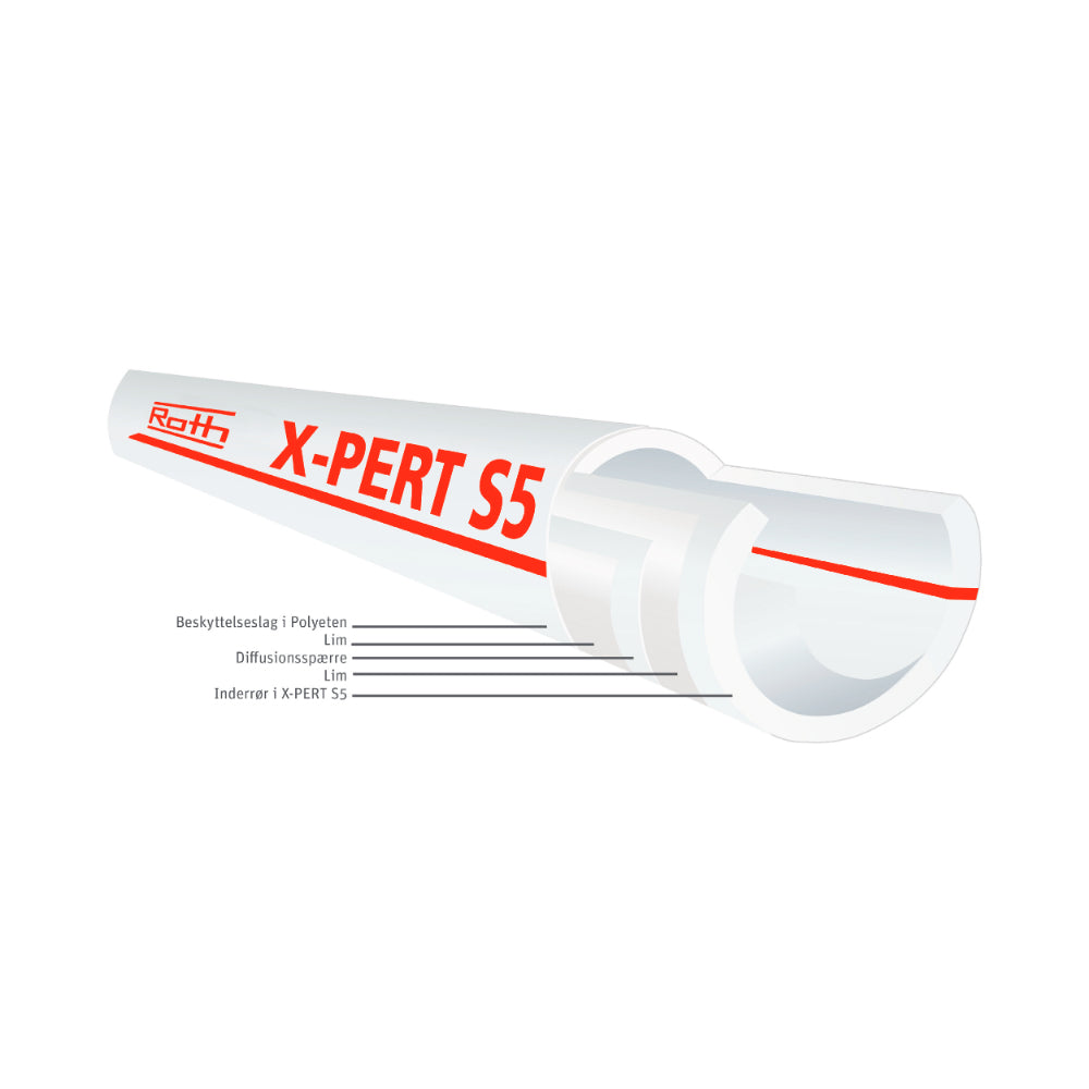 Roth X-PERT S5® 20 mm, 600 m