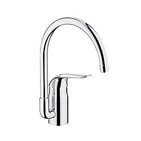 GROHE Euroeco special køkkenarmatur med svingbar tud