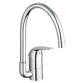 GROHE Euroeco køkkenbatteri med svingbar tud