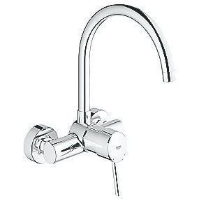 GROHE Concetto køkkenarmatur til vægmontage