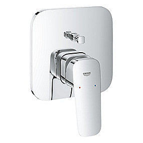 GROHE Cubeo Forplade til smartbox med 2 udgange. Krom
